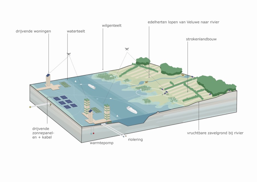 Zo Kan De Nederlandse Stad Er In 2120 Uitzien - WUR